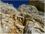 Rifugio Dibona - Bivacco Baracca degli Alpini